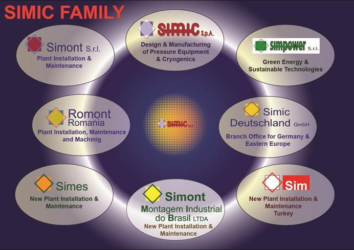 SIMIC - Presentazione e profilo aziendale E' una società diversificata con solida esperienza nella