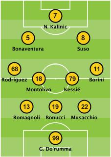 Calvano per Verde Milan - Torino (26-11-2017 0-0) Benevento - Milan