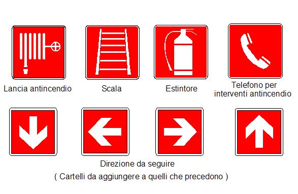 Cartelli per le attrezzature antincendio - Caratteristiche intrinseche: forma quadrata o rettangolare,