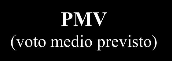 PMV (voto medio previsto)