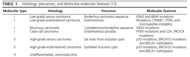 Romero I et al.