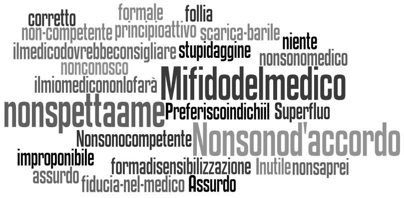 Sulla base delle nuove norme, il medico o il farmacista potrebbero chiedere il suo parere sulla scelta della