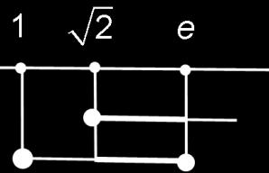 ln x ln x 0 Condizioni di esistenza: N x >0 x > x< x> x> x>0 x>0 x>0 ( )