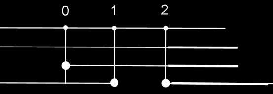 Inoltre, per la formula del cambiamento di base si ha: log x = log x = log x.