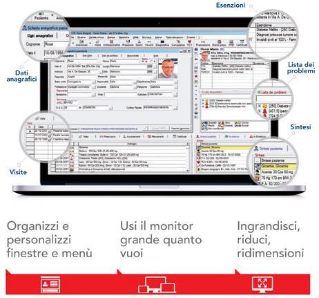 L importanza di una interfaccia grafica