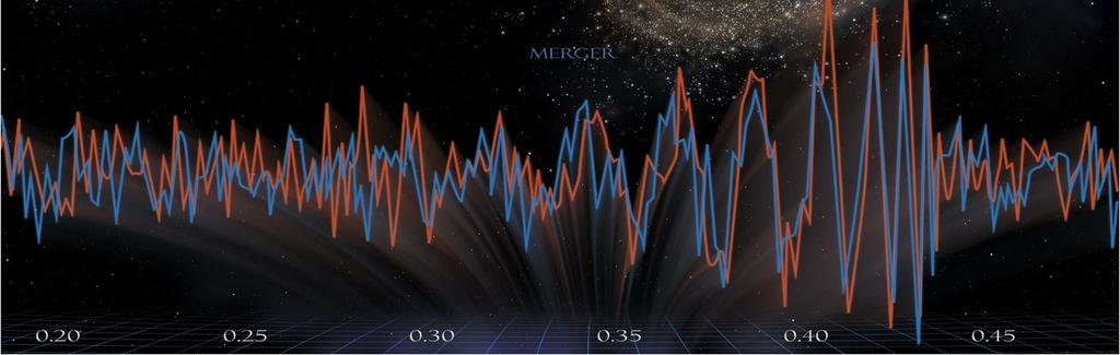 Inspiral: lunga fase (miliardi di anni) in cui i due