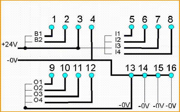 visualizzazione ingressi di blocco - Diodo di smorzamento come circuito di protezione bobina - Montaggio su guida din - Opto Isolato e Non Applicazione Per circuiti di