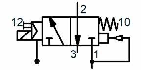 Dati tecnici Technical data NL/min bar Ecc. 1 Dis.10 Comando elettropneum.