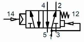 10 Co molla meccanica 6,5 850,5 10 16 16 -MF-S00S M1-M3 Electric control NC, external 1/4 enslavement mechanical spring 8 1400,5 10 -MF-S90S M1-M3 NL/min bar Ecc. 1 Dis.10 Comando elettr. asserv.