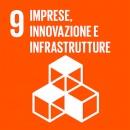 Goal 9: Imprese, innovazione e infrastrutture Polarita Sardegna Italia Valore aggiunto dell industria manifatturiera per abitante [2015] + 1128.0 1399.10 4049.1-19.4-72.