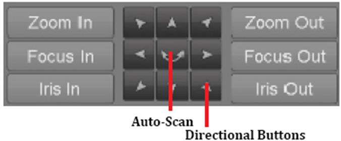 Selezionare la camera da testare dal menu a tendina. 4.