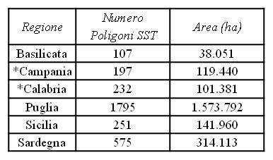 Basilicata, Calabria e Campania) Le aree di studio sono state individuate all interno