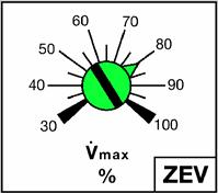 produzione o sull impianto durante il commissioning. V. MAX è il limite di portata superiore riferito al valore nominale. Mentre V. MIN viene regolato in percentuale di V.