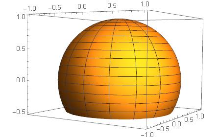 3. Calcolare il volume e il centroide della porzione di sfera S descritta in coordinate sferiche da x = ρ sin φ cos θ y = ρ sin φ sin θ z = ρ cos φ ρ [, R], θ [, π], φ [, 3 π ].