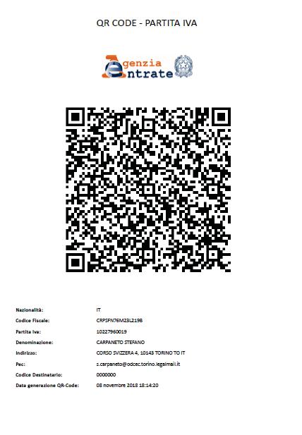 GENERAZIONE DEL QR CODE