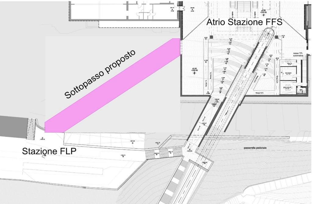 Nella figura 1 mostriamo come si possa facilmente realizzare un collegamento pedonale tra il nuovo atrio della stazione FFS e le banchine della stazione FLP.