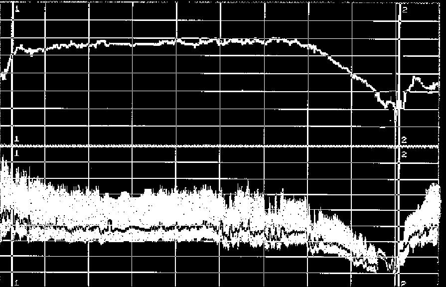 HR Classic vasovagal syncope pattern Presyncopal