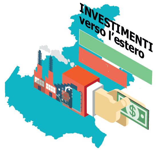 Crescono le attività venete all estero: flussi netti IDE in forte recupero Torna la fiducia degli stranieri per il Veneto: triplicano gli investimenti netti dall estero M&A: secondo