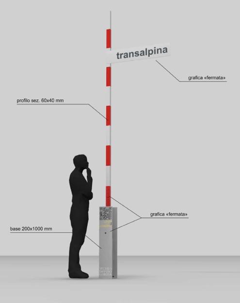 DELLA MEMORIA 9 tappe 12 installazioni