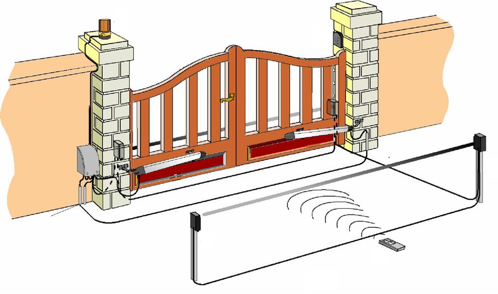 4 3 2 7 6 1 1 5 5 8 Esempio di installazione 1- Attuatori 5- Fotocellula interna 2- Fotocellula esterna 6- Quadro di comando 3- Lampeggiatore 7- Selettore a chiave 4- Antenna 8- Radiocomando DATI