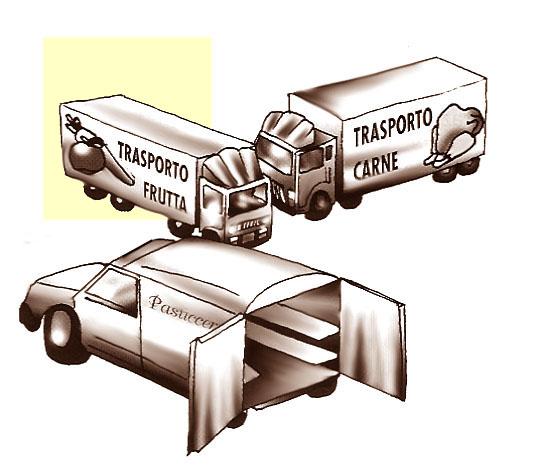 TRASPORTO E DEPOSITO DEGLI ALIMENTI I mezzi di trasporto devono essere idonei, lavabili, in perfette condizioni igieniche e devono poter garantire una giusta temperatura alla merce.