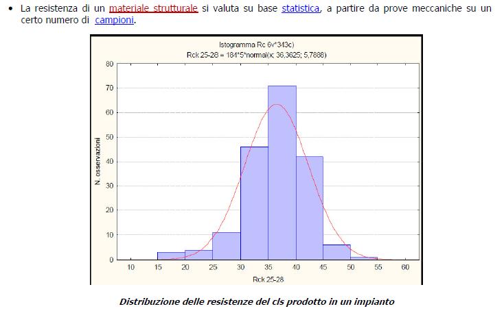 Valutazione della