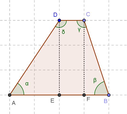 57 = 108 26 3) Riferito il piano del trapezio ad un conveniente sistema di assi cartesiani, si trovi l equazione della parabola Γ avente l asse perpendicolare
