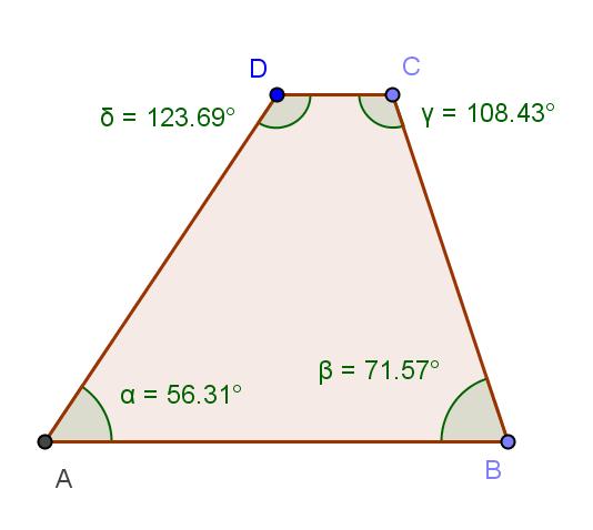 Fissiamo il sistema di riferimento in modo che B sia l origine, l asse x coincida con la retta AB e l asse y sia rivolto verso l alto.