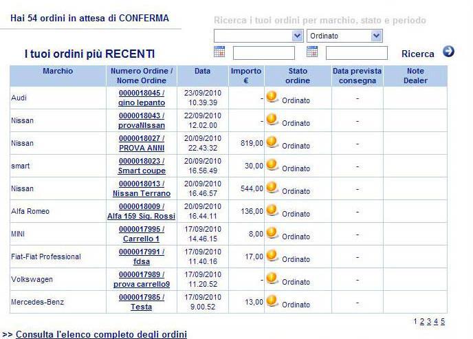 Home Page - Lo stato degli ordini La seconda scheda della parte centrale della Home Page Riparatore è una vista