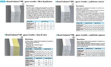 COSTRUIRE CON I SISTEMI A SECCO COMFORT