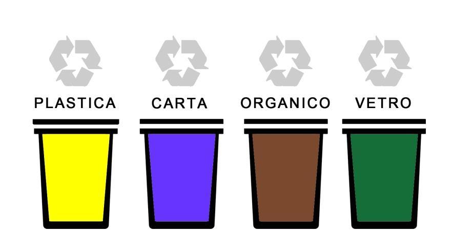 Raccolta rifiuti Il servizio è affidato a una ditta esterna che gestisce la raccolta e il trasporto in forma differenziata e conferimento allo smaltimento finale ovvero al recupero dei rifiuti urbani