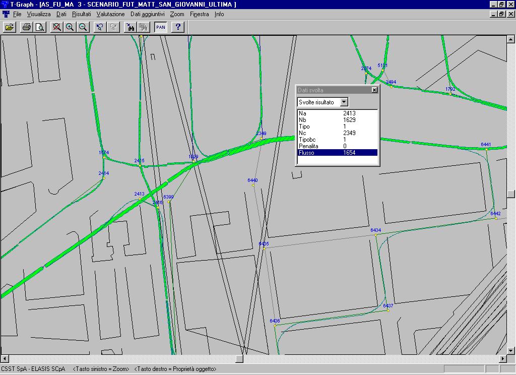 3 - Rappresentazione della rete stradale con dati di input e di output di un arco