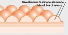 La tela antimarking PrintGuardPlus è disponibile sia nella versione autoadesiva sia non autoadesiva anche per le macchine da stampa offset di altri produttori.