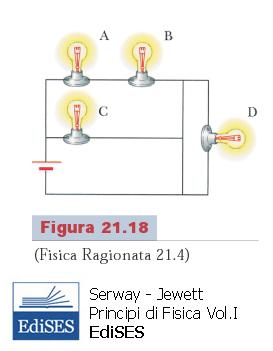 Esempio Le lampadine collegate al generatore in questo modo, sono tutte eguali: 1) quale sarà, nell ordine, la loro luminosità? 2) cosa succede se si interrompe A (si rompe il filamento)?