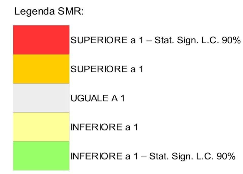 Rapporto Standardizzato di Mortalità (SMR) SMR = N.casi OSSERVATI / N.