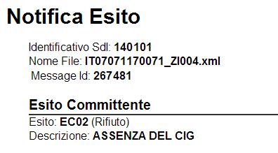 consegna: il file XML è stato ricevuto dal Cliente PA ed è in fase di accettazione; - PA04 - Notifica esito Accettazione: il file XML è stato accettato dal Cliente PA; - PA05 - Notifica esito