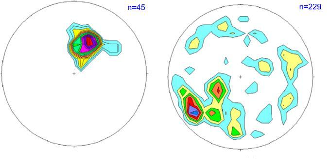 Rilievi geomeccanici a terra in punti accessibili Attività T2.