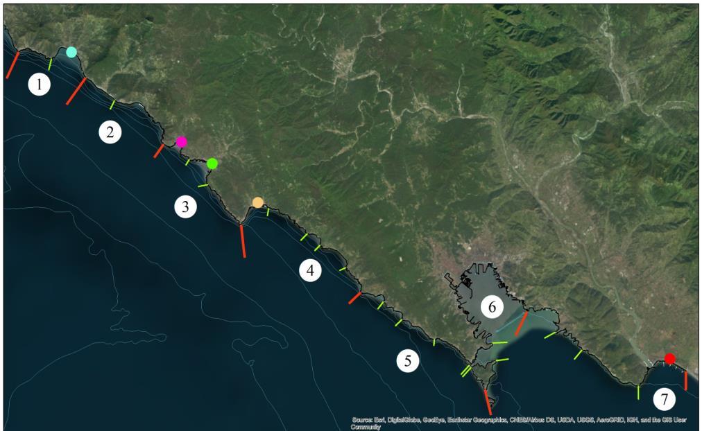 Progetto MAREGOT: peculiarità dell area pilota Moneglia