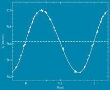 In questa situazione le righe di emissione o di assorbimento hanno delle lunghezze d onda che risultano spostate per effetto Doppler verso il rosso o il blu, a seconda che la velocità sia positiva