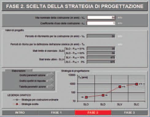 0 T (s) Figura 10 a) coordinate geografiche del luogo di costruzione; b) riassunto dei parametri relativi alla strategia di progetto e verifica sismica (vita nominale, coefficiente