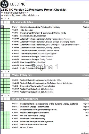 LEED NC: : CHECKLIST PUNTI