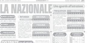 Vedrete che le cose miglioreranno, ci vuole soltanto il giusto tempo. Bologna OGGI DOMANI DOPODOMANI Max. 27 22 26 Min. 15 15 14 Toro 21/4 21/5.