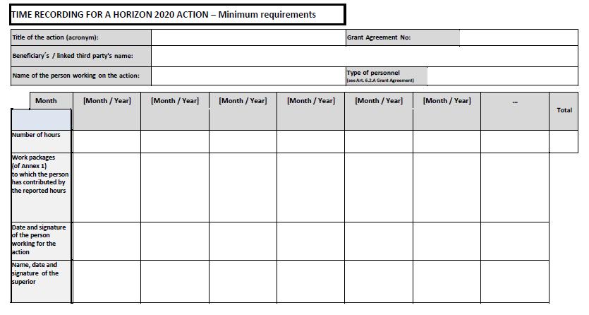 COSTI DEL PERSONALE TIME SHEET