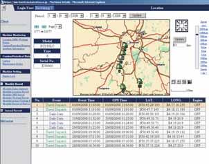 parametri per reperire velocemente informazioni su singole macchine,