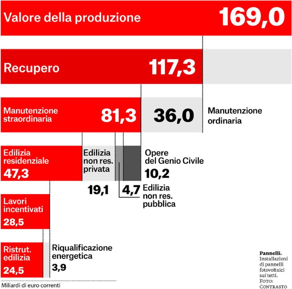 Tiratura 07/2015: 100.000 Diffusione: n.d. Lettori: n.d. Dir.