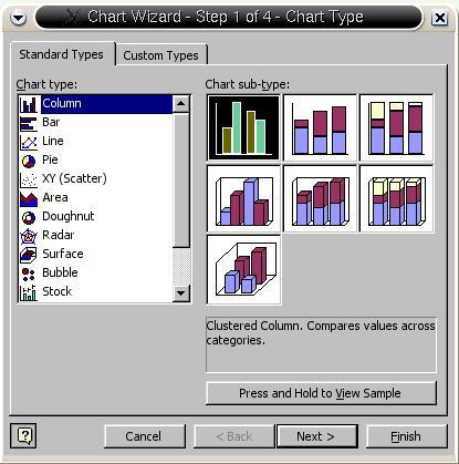 Grafici I dati inseriti nelle celle possono essere utilizzati per generare automaticamente dei grafici L