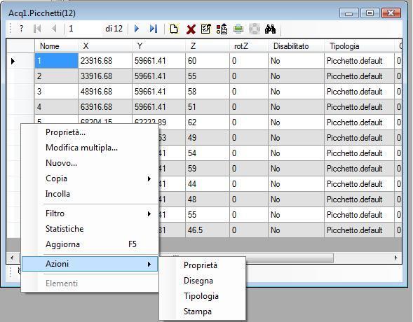 La scheda delle Proprietà è del tipo riportato in figura. Punti Il nodo Punti apre la lista contenente le coordinate plano-altimetriche relative ai punti del terreno.