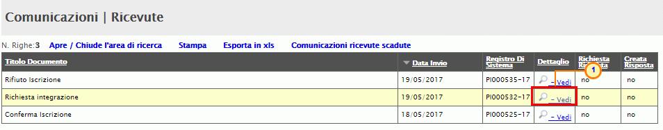 it, cliccare sulla voce Comunicazioni e selezionare la voce "Ricevute".