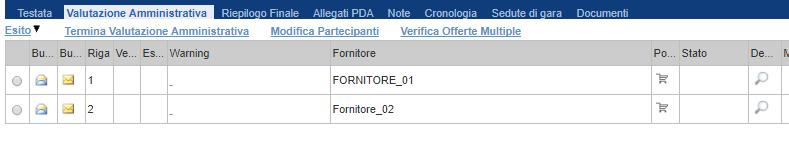 Selezionare l Offerta d interesse e fare clic sul comando Modifica Partecipanti : Verrà mostrata la seguente