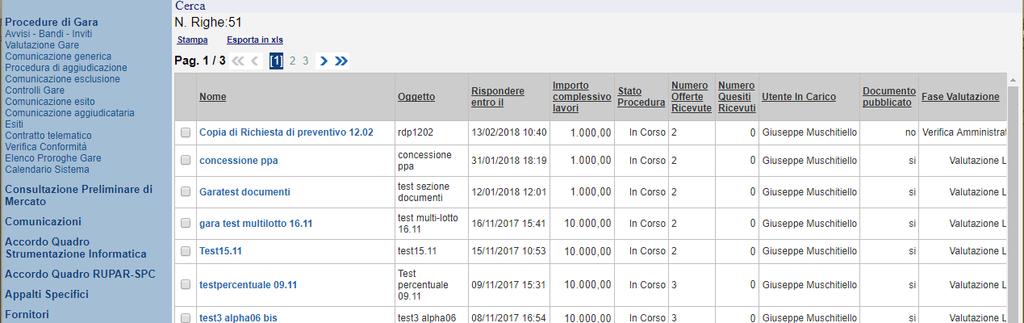 LINEE GUIDA PER GLI ENTI ADERENTI 5 Valutazione della Gara La funzione consente di effettuare la Procedura di Aggiudicazione delle offerte inviate all Ente dagli operatori economici in caso di Gara